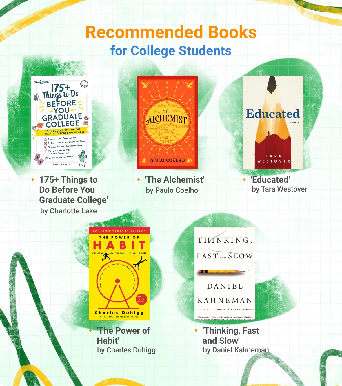 Books for College Students Essential Reading List